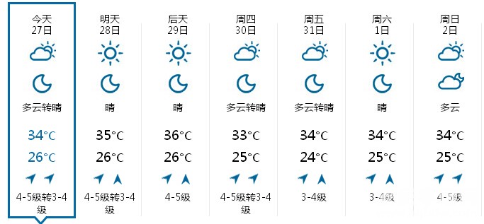 QQ截图20150727120033.jpg